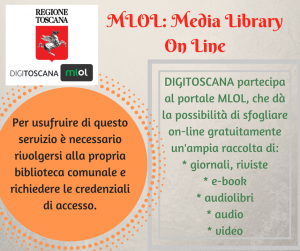 MLOL_ Media Library On Line